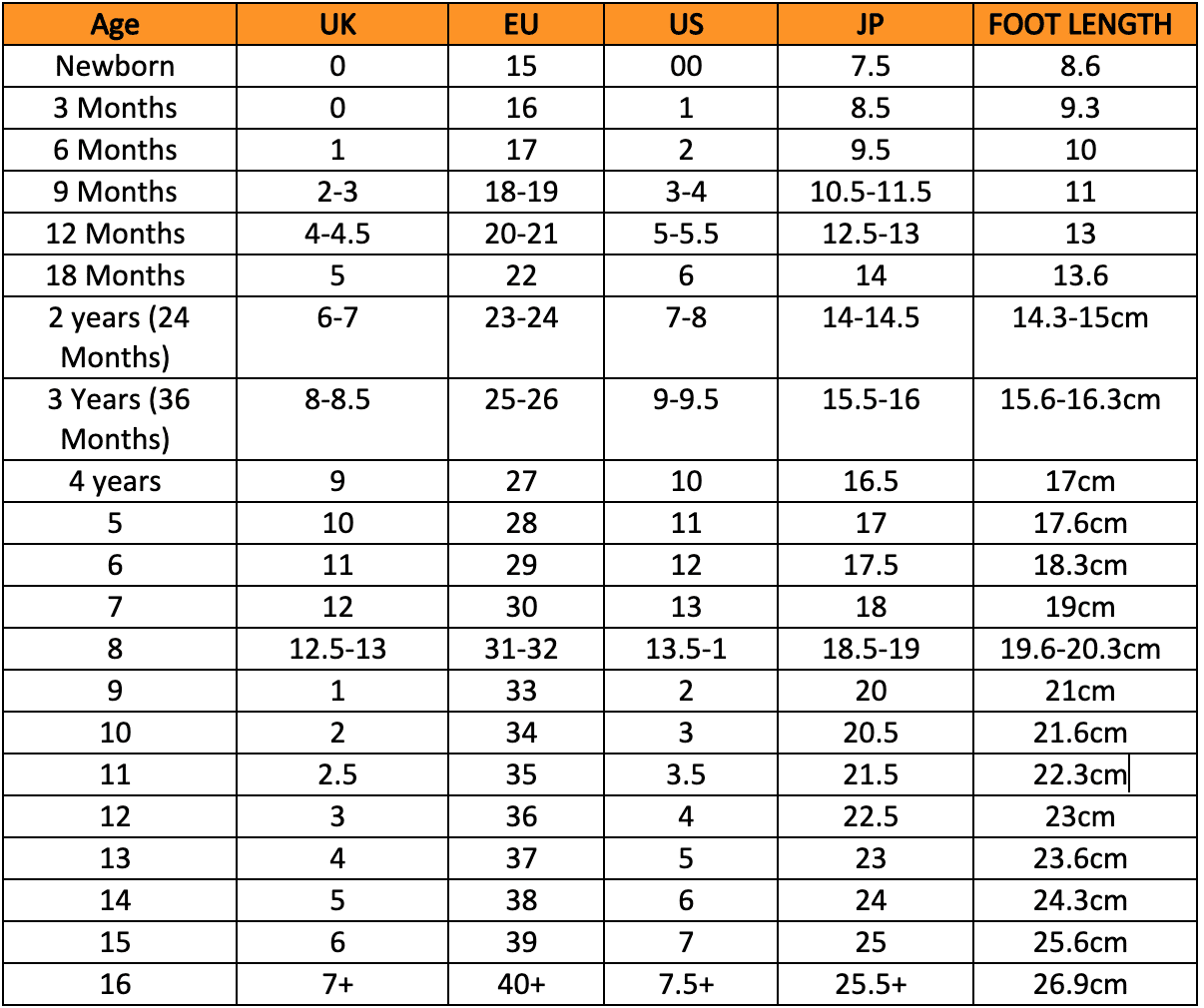 Size Guides - Kids Life Clothing